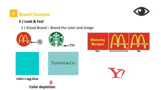 4 Brand Element
E ) Look & Feel
1 ) Visual Brand – Some facts about color worldwide:
• Red is one of the top two favorite colors of all people.
• Red is the most popular color used on flags in the world. Approximately
77% of all flags include red.
• Red is the international color for stop.
In Asia
Brid wears red Healthy stock in Red
Red
 