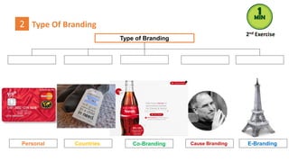 Type of Branding
2 Type Of Branding
2nd Exercise
Co-Branding Cause Branding E-BrandingCountriesPersonal
 