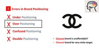 Brand Positioning5
Positioning Statement :
 