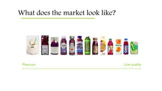 What does the market look like?
 