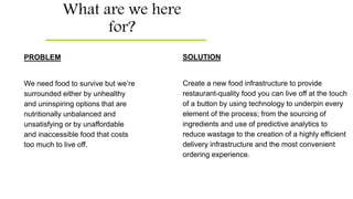 What are we here
for?
SOLUTION
Create a new food infrastructure to provide
restaurant-quality food you can live off at the touch
of a button by using technology to underpin every
element of the process; from the sourcing of
ingredients and use of predictive analytics to
reduce wastage to the creation of a highly efficient
delivery infrastructure and the most convenient
ordering experience.
PROBLEM
We need food to survive but we’re
surrounded either by unhealthy
and uninspiring options that are
nutritionally unbalanced and
unsatisfying or by unaffordable
and inaccessible food that costs
too much to live off.
 