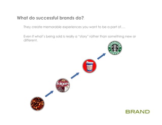 What do successful brands do?            	
  
  They create memorable experiences you want to be a part of….

  Even if what’s being sold is really a “story” rather than something new or
  different.
 