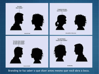 Branding te faz saber o que dizer antes mesmo que você abra a boca.
 