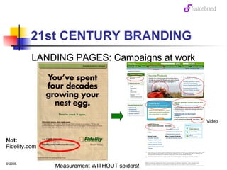 21st CENTURY BRANDING LANDING PAGES: Campaigns at work Not:  Fidelity.com Video Measurement WITHOUT spiders! 