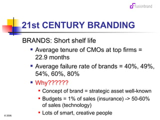 21st CENTURY BRANDING BRANDS: Short shelf life Average tenure of CMOs at top firms = 22.9 months Average failure rate of brands = 40%, 49%, 54%, 60%, 80% Why?????? Concept of brand = strategic asset well-known Budgets = 1% of sales (insurance) -> 50-60% of sales (technology) Lots of smart, creative people 