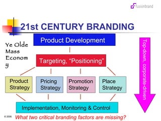 21st CENTURY BRANDING Product Development Targeting, “Positioning” Product Strategy Pricing Strategy Promotion Strategy  Place Strategy Implementation, Monitoring & Control What two critical branding factors are missing? Ye Olde Mass Economy Top-down, corporate-driven 