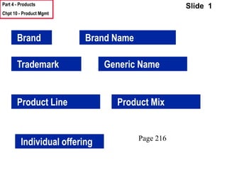 Part 4 - Products                                 Slide 1
Chpt 10 - Product Mgmt




       Brand              Brand Name

       Trademark               Generic Name


       Product Line              Product Mix


                                       Page 216
         Individual offering
 