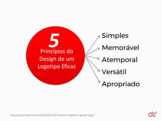 http://justcreative.com/2009/07/27/what-makes-a-good-logo/
Simples
Memorável
Atemporal
Versátil
Apropriado
Princípios do
Design de um
Logotipo Eficaz
5
 