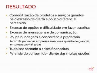 RESULTADO
• Comoditização de produtos e serviços gerados
pelo excesso de oferta e pouco diferencial
percebido
• Excesso de opções e dificuldade em fazer escolhas
• Excesso de mensagens e de comunicação
• Pouca blindagem e concorrência predatória
tanto de pequenas empresas amadoras, quanto de grandes
empresas capitalizadas
• Tudo isso somado a crises financeiras
• Paralisia do consumidor diante das muitas opções
 
