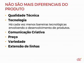 NÃO SÃO MAIS DIFERENCIAIS DO
PRODUTO
• Qualidade Técnica
• Tecnologia
Há cada vez menos barreiras tecnológicas
envolvendo o desenvolvimento de produtos.
• Comunicação Criativa
• Preço
• Variedade
• Extensão de linhas
 
