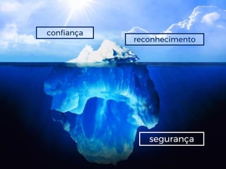 confiança
segurança
reconhecimento
 