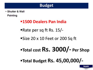 Budget
1500 Dealers Pan India
Rate per sq ft Rs. 15/-
Size 20 x 10 Feet or 200 Sq ft
Total cost Rs. 3000/- Per Shop
Total Budget Rs. 45,00,000/-
 
