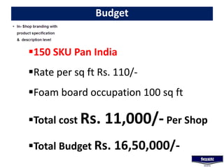 Budget
150 SKU Pan India
Rate per sq ft Rs. 110/-
Foam board occupation 100 sq ft
Total cost Rs. 11,000/- Per Shop
Total Budget Rs. 16,50,000/-
 