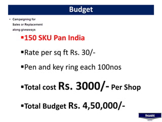 Budget
150 SKU Pan India
Rate per sq ft Rs. 30/-
Pen and key ring each 100nos
Total cost Rs. 3000/- Per Shop
Total Budget Rs. 4,50,000/-
 