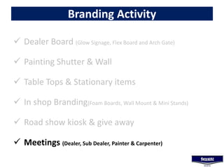 Branding Activity
 Dealer Board (Glow Signage, Flex Board and Arch Gate)
 Painting Shutter & Wall
 Table Tops & Stationary items
 In shop Branding(Foam Boards, Wall Mount & Mini Stands)
 Road show kiosk & give away
 Meetings (Dealer, Sub Dealer, Painter & Carpenter)
 