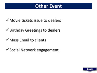 Other Event
Movie tickets issue to dealers
Birthday Greetings to dealers
Mass Email to clients
Social Network engagement
 