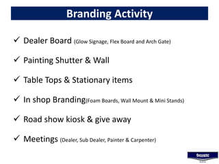 Branding Activity
 Dealer Board (Glow Signage, Flex Board and Arch Gate)
 Painting Shutter & Wall
 Table Tops & Stationary items
 In shop Branding(Foam Boards, Wall Mount & Mini Stands)
 Road show kiosk & give away
 Meetings (Dealer, Sub Dealer, Painter & Carpenter)
 