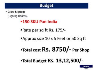Budget
150 SKU Pan India
Rate per sq ft Rs. 175/-
Approx size 10 x 5 Feet or 50 Sq ft
Total cost Rs. 8750/- Per Shop
Total Budget Rs. 13,12,500/-
 