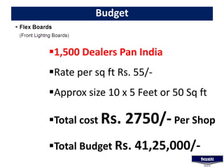 Budget
1,500 Dealers Pan India
Rate per sq ft Rs. 55/-
Approx size 10 x 5 Feet or 50 Sq ft
Total cost Rs. 2750/- Per Shop
Total Budget Rs. 41,25,000/-
 