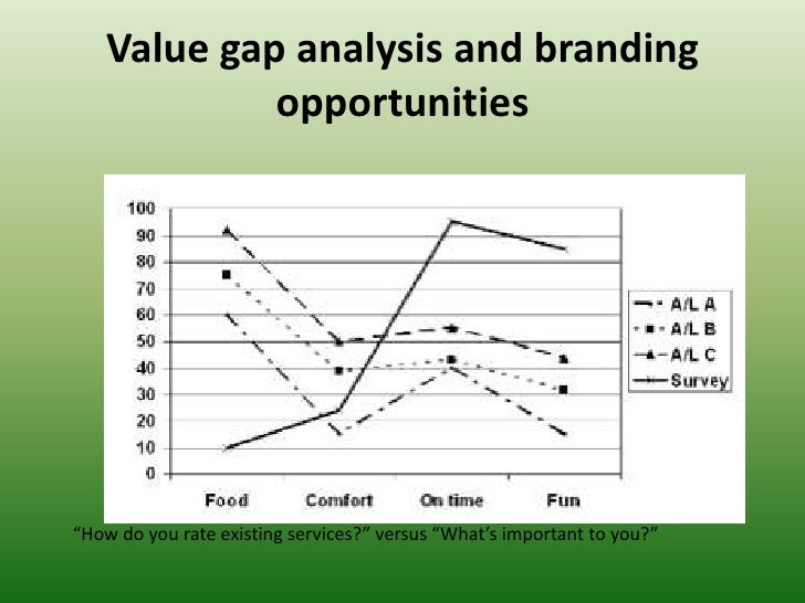 celebrity brand value meaning branding and advertising of financial services celebrity brand value meaning branding and advertising of financial services