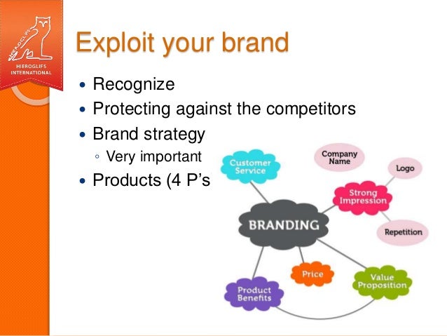 Importance of branding