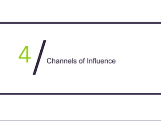 Branding and Venture Capital: Key Findings from BIG:VC | PDF