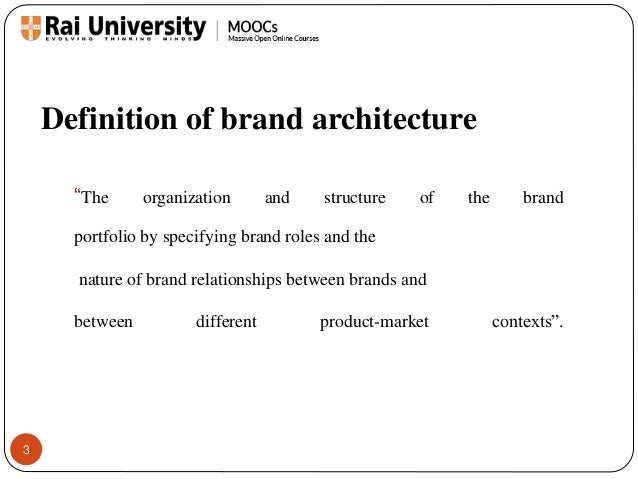 branding architecture and strategies In other cases, the sub-brand architecture just simply doesn't serve the maps, books etc, as well as a house of brands strategy with nest,. branding architecture and strategies In other cases, the sub-brand architecture just simply doesn't serve the maps, books etc, as well as a house of brands strategy with nest,.