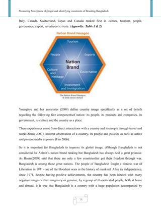 Measuring Perceptions of people and identifying constraints of Branding Bangladesh
16
Italy, Canada, Switzerland, Japan and Canada ranked first in culture, tourism, people,
governance, export, investment criteria. (Appendix: Table 1 & 2)
Younghye and her associates (2009) define country image specifically as a set of beliefs
regarding the following five componentsof nation: its people, its products and companies, its
government, its culture and the country as a place.
These experiences come from direct interactions with a country and its people through travel and
work(Dinnie 2007), indirect observation of a country, its people and policies as well as active
and passive media exposure (Fan 2006).
So it is important for Bangladesh to improve its global image. Although Bangladesh is not
considered for Anholt‘s nation brand ranking but Bangladesh has always held a great promise.
As Hasan(2009) said that there are only a few countriesthat got their freedom through war.
Bangladesh is among those great nations. The people of Bangladesh fought a historic war of
Liberation in 1971- one of the bloodiest wars in the history of mankind. After its independence,
since 1971, despite having positive achievements, the country has been labeled with many
negative images, either imaginary or genuine, by a group of ill-motivated people, both at home
and abroad. It is true that Bangladesh is a country with a huge population accompanied by
 
