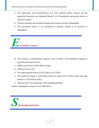 Measuring Perceptions of people and identifying constraints of Branding Bangladesh
21
The polarization and hostilitybetween two main political parties continue and the
opposition frequently uses traditional―Hartals‖ (civil disobedience and general strikes) as
political weapons.
Political instability and corruption hamper the economic growth of Bangladesh.
The government policy is not considered as business friendly to do business in
Bangladesh.
EEconomic Factors:
The economy is predominantly agrarian, with two-thirds of the population engaged in
agriculturally based activities.
GDP at current price 6149.4 billion (Taka)
GDP growth rate 5.88
Per capita national income 42,638 (Taka) or 621 (US$)
The amount of import is 1396 billion (Taka) & export 1072.1 billion (Taka) and trade
balance is -323.9 billon (Taka).
Inflation rate 8.12% (September, 2010, Bangladesh Bank)
(Source: Bangladesh economic review 2009-2010)
SSociocultural Factors:
 