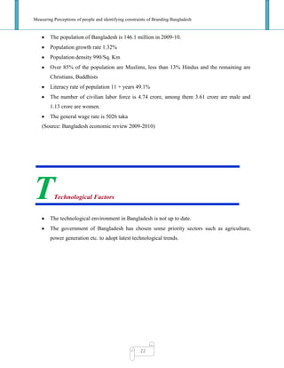 Measuring Perceptions of people and identifying constraints of Branding Bangladesh
22
The population of Bangladesh is 146.1 million in 2009-10.
Population growth rate 1.32%
Population density 990/Sq. Km
Over 85% of the population are Muslims, less than 13% Hindus and the remaining are
Christians, Buddhists
Literacy rate of population 11 + years 49.1%
The number of civilian labor force is 4.74 crore, among them 3.61 crore are male and
1.13 crore are women.
The general wage rate is 5026 taka
(Source: Bangladesh economic review 2009-2010)
TTechnological Factors
The technological environment in Bangladesh is not up to date.
The government of Bangladesh has chosen some priority sectors such as agriculture,
power generation etc. to adopt latest technological trends.
 