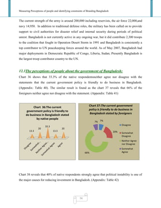 Measuring Perceptions of people and identifying constraints of Branding Bangladesh
74
The current strength of the army is around 200,000 including reservists, the air force 22,000,and
navy 14,950. In addition to traditional defense roles, the military has been called on to provide
support to civil authorities for disaster relief and internal security during periods of political
unrest. Bangladesh is not currently active in any ongoing war, but it did contribute 2,300 troops
to the coalition that fought in Operation Desert Storm in 1991 and Bangladesh is consistently a
top contributor to UN peacekeeping forces around the world. As of May 2007, Bangladesh had
major deployments in Democratic Republic of Congo, Liberia, Sudan; Presently Bangladesh is
the largest troop contributor country to the UN.
12.3The perceptions of people about the government of Bangladesh:
Chart 36 shows that 33.3% of the native respondentsneither agree nor disagree with the
statements that the current government policy is friendly to do business in Bangladesh.
(Appendix: Table 40). The similar result is found as the chart 37 reveals that 66% of the
foreigners neither agree nor disagree with the statement. (Appendix: Table 41)
Chart 38 reveals that 40% of native respondents strongly agree that political instability is one of
the major causes for reducing investment in Bangladesh. (Appendix: Table 42)
7%
20%
66%
7%
Chart 37:The current government
policy is friendly to do business in
Bangladesh stated by foreigners
Disagree
Somewhat
Disagree
Neither Agree
nor Disagree
Somewhat
Agree
13.3
20
33.3
13.3
20
Chart 36:The current
government policy is friendly to
do business in Bangladesh stated
by native people
 