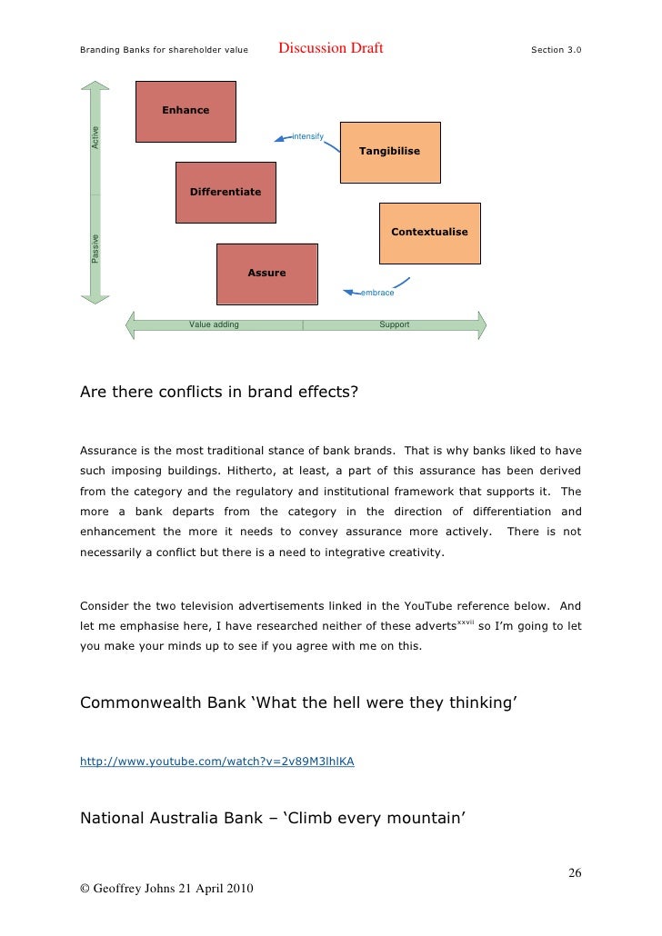 bank draft natwest Why Value Branding Banks Brand For 4.0 Banks Shareholder