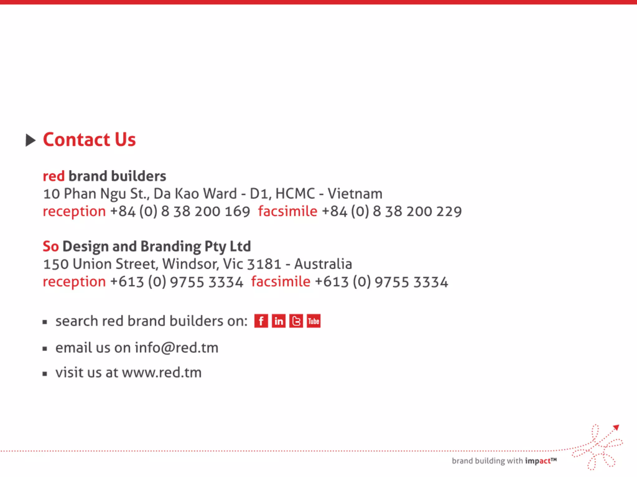 red’s complimentary ‘Branding Best Practices’ Conference presentations now available