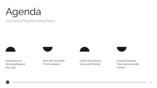 Branding Beyond the Logo How to Make Your Business Unforgettable.pdf