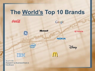 The World’s Top 10 BrandsAs of 1/10Research by BusinessWeek & InterBrand