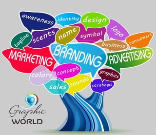 Branding by graphicworld