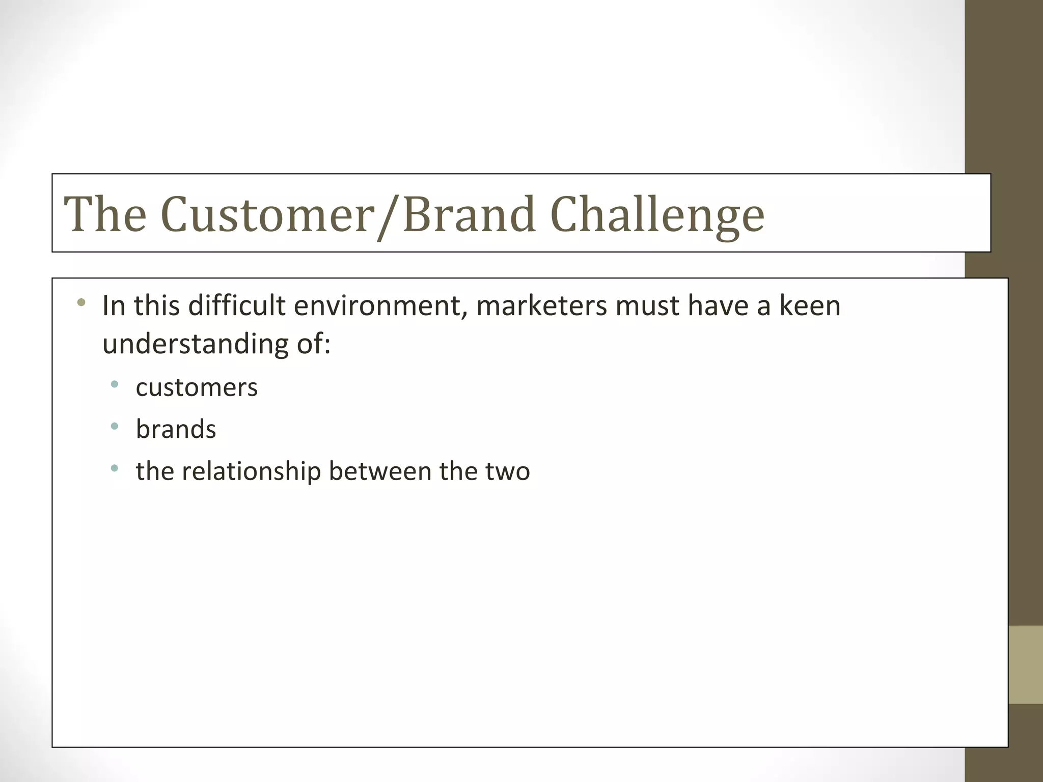 Branding challenges | PPT