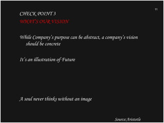 11

CHECK POINT 3
WHAT’S OUR VISION
While Company’s purpose can be abstract, a company’s vision
should be concrete
It’s an...