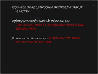 EXAMPLE OF RELATIONSHIP BETWEEN PURPOSE
& VISION
Referring to Kennedy’s years: the PURPOSE was
“ADVANCING MAN’S CAPABILITI...