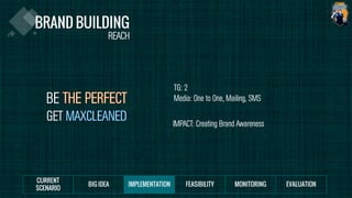 REACH
TG: 2
Media: One to One, Mailing, SMS
IMPACT: Creating Brand Awareness
BE
GET
 