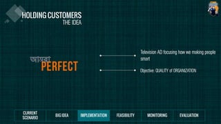 THE IDEA
Television AD focusing how we making people
smart
Objective: QUALITY of ORGANIZATION
 