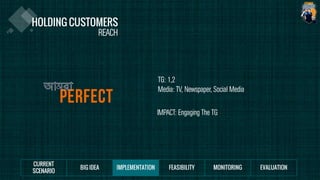 REACH
TG: 1,2
Media: TV, Newspaper, Social Media
IMPACT: Engaging The TG
 