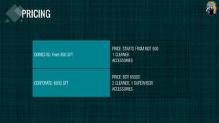 DOMESTIC: From 800 SFT
PRICE: STARTS FROM BDT 600
1 CLEANER
ACCESSORIES
CORPORATE: 6000 SFT
PRICE: BDT 65000
2 CLEANER, 1 SUPERVISOR
ACCESSORIES
 