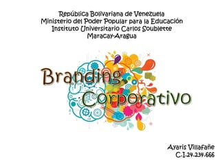 República Bolivariana de Venezuela
Ministerio del Poder Popular para la Educación
Instituto Universitario Carlos Soublette
Maracay-Aragua
Ayaris Villafañe
C.I.24.234.666
 
