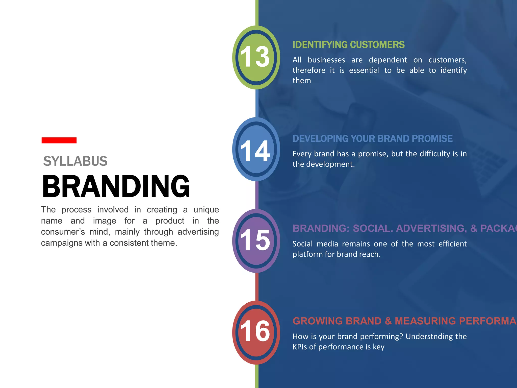 IDENTIFYING CUSTOMERS
All businesses are dependent on customers,
therefore it is essential to be able to identify
them
DEVELOPING YOUR BRAND PROMISE
Every brand has a promise, but the difficulty is in
the development.
BRANDING: SOCIAL. ADVERTISING, & PACKAG
Social media remains one of the most efficient
platform for brand reach.
GROWING BRAND & MEASURING PERFORMAN
How is your brand performing? Understnding the
KPIs of performance is key
SYLLABUS
BRANDING
The process involved in creating a unique
name and image for a product in the
consumer’s mind, mainly through advertising
campaigns with a consistent theme.
13
14
15
16
 