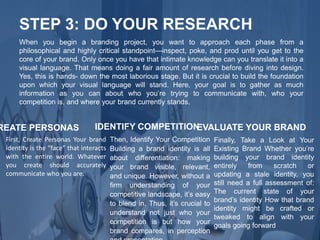 When you begin a branding project, you want to approach each phase from a
philosophical and highly critical standpoint—inspect, poke, and prod until you get to the
core of your brand. Only once you have that intimate knowledge can you translate it into a
visual language. That means doing a fair amount of research before diving into design.
Yes, this is hands- down the most laborious stage. But it is crucial to build the foundation
upon which your visual language will stand. Here, your goal is to gather as much
information as you can about who you’re trying to communicate with, who your
competition is, and where your brand currently stands.
STEP 3: DO YOUR RESEARCH
First, Create Personas Your brand
identity is the “face” that interacts
with the entire world. Whatever
you create should accurately
communicate who you are.
Then, Identify Your Competition
Building a brand identity is all
about differentiation: making
your brand visible, relevant,
and unique. However, without a
firm understanding of your
competitive landscape, it’s easy
to blend in. Thus, it’s crucial to
understand not just who your
competition is but how your
brand compares, in perception
Finally, Take a Look at Your
Existing Brand Whether you’re
building your brand identity
entirely from scratch or
updating a stale identity, you
still need a full assessment of:
The current state of your
brand’s identity How that brand
identity might be crafted or
tweaked to align with your
goals going forward
REATE PERSONAS IDENTIFY COMPETITIONEVALUATE YOUR BRAND
 