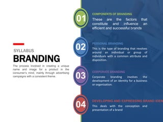 COMPONENTS OF BRANDING
These are the factors that
constitute and influence an
efficient and successful brands
PERSONAL BRANDING
This is the type of branding that revolves
around an individual or group of
individuals with a common attribute and
disposition.
CORPORATE BRANDING
Corporate branding involves the
development of an identity for a business
or organization.
DEVELOPING AND EXPRESSING BRAND IDENT
This deals with the conception and
presentation of a brand
SYLLABUS
BRANDING
The process involved in creating a unique
name and image for a product in the
consumer’s mind, mainly through advertising
campaigns with a consistent theme.
01
02
03
04
 