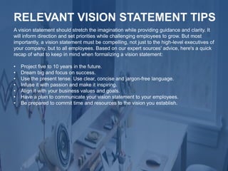 A vision statement should stretch the imagination while providing guidance and clarity. It
will inform direction and set priorities while challenging employees to grow. But most
importantly, a vision statement must be compelling, not just to the high-level executives of
your company, but to all employees. Based on our expert sources' advice, here's a quick
recap of what to keep in mind when formalizing a vision statement:
• Project five to 10 years in the future.
• Dream big and focus on success.
• Use the present tense. Use clear, concise and jargon-free language.
• Infuse it with passion and make it inspiring.
• Align it with your business values and goals.
• Have a plan to communicate your vision statement to your employees.
• Be prepared to commit time and resources to the vision you establish.
RELEVANT VISION STATEMENT TIPS
 