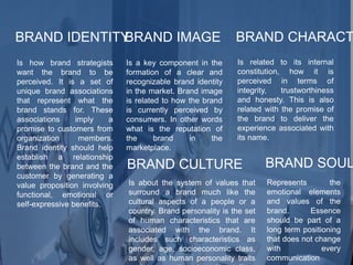 BRAND IDENTITY
Is how brand strategists
want the brand to be
perceived. It is a set of
unique brand associations
that represent what the
brand stands for. These
associations imply a
promise to customers from
organization members.
Brand identity should help
establish a relationship
between the brand and the
customer by generating a
value proposition involving
functional, emotional or
self-expressive benefits.
BRAND IMAGE
Is a key component in the
formation of a clear and
recognizable brand identity
in the market. Brand image
is related to how the brand
is currently perceived by
consumers. In other words
what is the reputation of
the brand in the
marketplace.
BRAND CHARACT
Is related to its internal
constitution, how it is
perceived in terms of
integrity, trustworthiness
and honesty. This is also
related with the promise of
the brand to deliver the
experience associated with
its name.
BRAND CULTURE
Is about the system of values that
surround a brand much like the
cultural aspects of a people or a
country. Brand personality is the set
of human characteristics that are
associated with the brand. It
includes such characteristics as
gender, age, socioeconomic class,
as well as human personality traits
BRAND SOUL
Represents the
emotional elements
and values of the
brand. Essence
should be part of a
long term positioning
that does not change
with every
communication
 