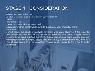 a) What you want to find out
Do your (potential) customers want to buy your brand?
b) KPIs:
– Purchase intent
c) How can these KPIs be measured?
Simply ask whether people would consider purchasing your product or brand.
d) Caveats
In most cases, this metric is positively correlated with sales. However, if this is not the
case (people say they want to buy/sign up to/support etc. your brand, but your financial
numbers do not seem to reflect this intent), a more in-depth analysis is required to explain
the discrepancy. For example, people may want to buy a certain brand, but, then, at a
point of sale, decide to go for something cheaper or are unable to find it due to limited
distribution.
STAGE 1: CONSIDERATION
 